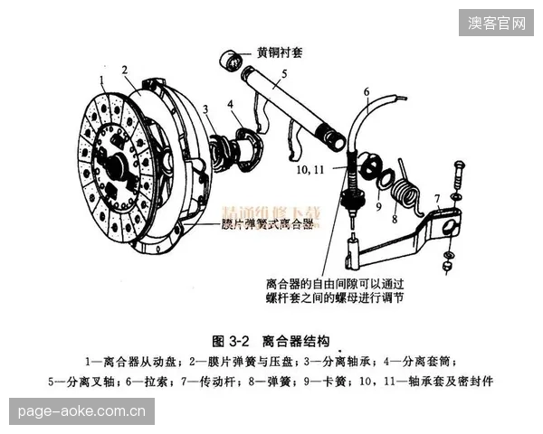 领先的监测系统提供商宣称，其AI预测模型对轴承、拉索等关键部件的“非灾难性”故障，可提前7天发出预警，成功率超九成